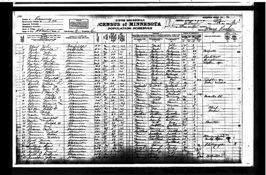 John Rachac, 1905 Minnesota Census
